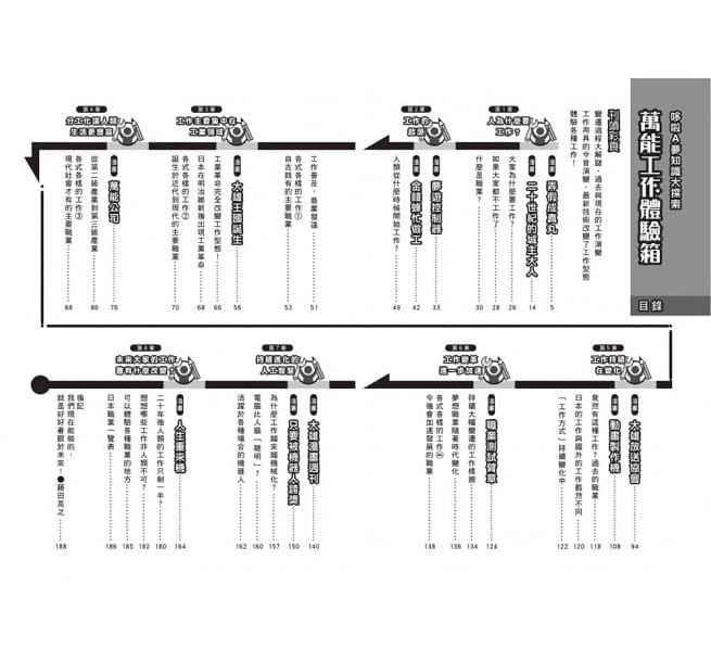 哆啦A夢知識大探索2：萬能工作體驗箱